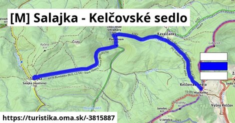 [M] Salajka - Kelčovské sedlo