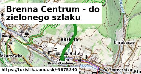 Brenna Centrum - do zielonego szlaku