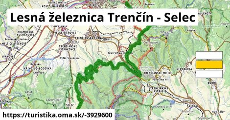 Lesná železnica Trenčín - Selec