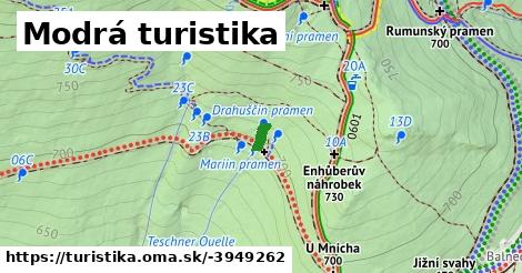 Modrá turistika