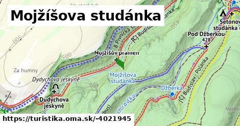 Mojžíšova studánka