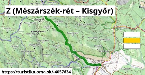 Z (Mészárszék-rét – Kisgyőr)