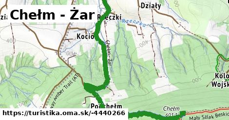 Chełm - Żar