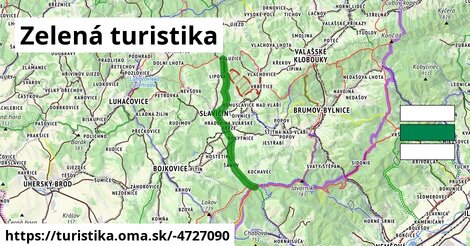 Zelená turistika