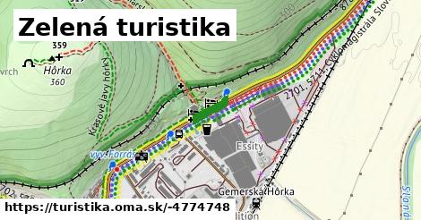 Zelená turistika