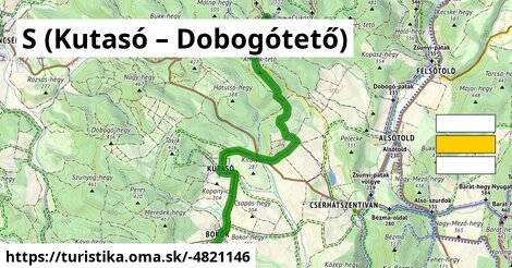 S (Kutasó – Dobogótető)