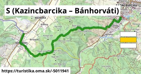 S (Kazincbarcika – Bánhorváti)