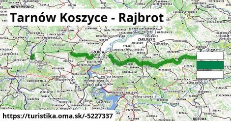 Tarnów Koszyce - Rajbrot