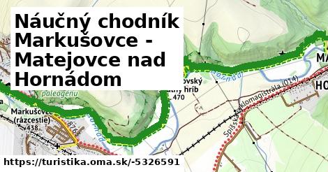 Náučný chodník Markušovce - Matejovce nad Hornádom