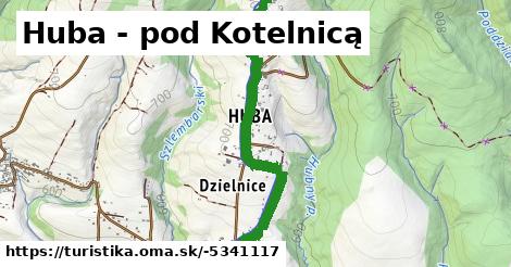 Huba - pod Kotelnicą