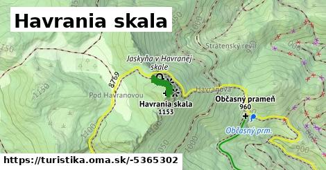 Havrania skala