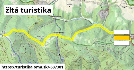 žltá turistika