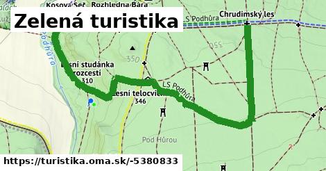 Zelená turistika