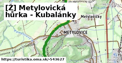 [Ž] Metylovická hůrka - Kubalánky