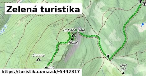 Zelená turistika