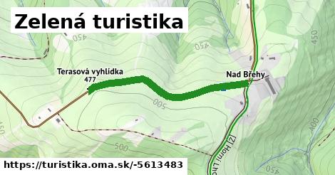 Zelená turistika