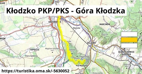 Kłodzko PKP/PKS - Góra Kłodzka