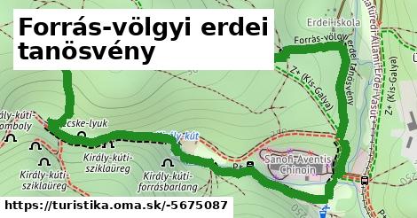 Forrás-völgyi erdei tanösvény