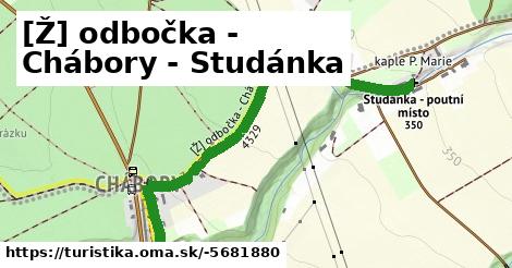 [Ž] odbočka - Chábory - Studánka
