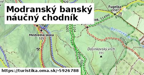 Modranský banský náučný chodník