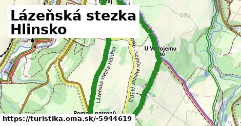 Lázeňská stezka Hlinsko