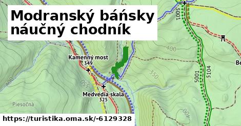 Modranský báńsky náučný chodník