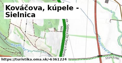 Kováčova, kúpele - Sielnica