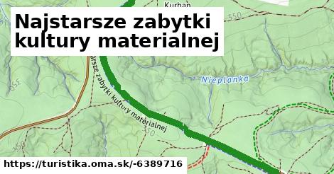 Najstarsze zabytki kultury materialnej