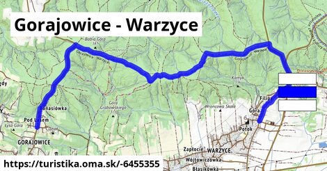 Gorajowice - Warzyce