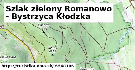 Szlak zielony Romanowo - Bystrzyca Kłodzka