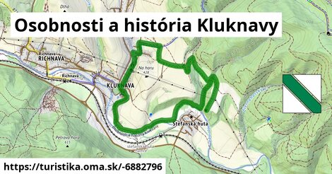 Osobnosti a história Kluknavy
