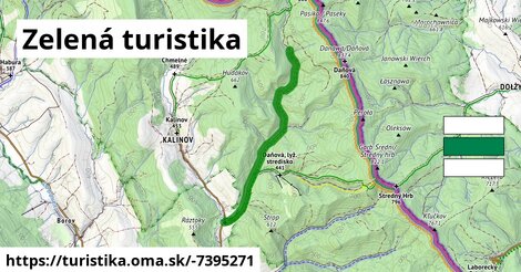 Zelená turistika