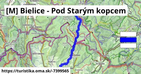 [M] Bielice - Pod Starým kopcem