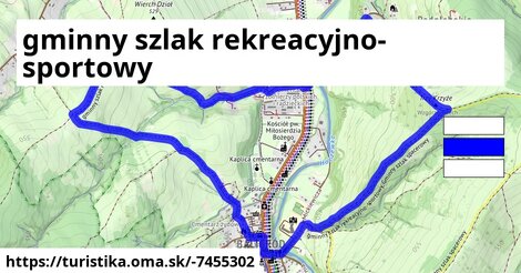 gminny szlak rekreacyjno-sportowy