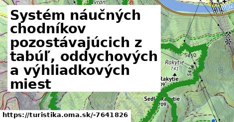 Systém náučných chodníkov pozostávajúcich z tabúľ, oddychových a výhliadkových miest