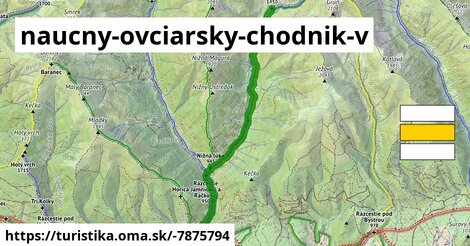 Náučný ovčiarsky chodník v Račkovej doline