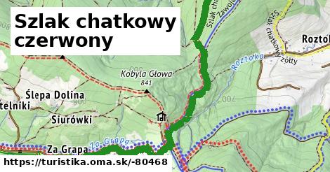 Szlak chatkowy czerwony