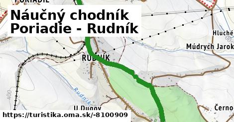 Náučný chodník Poriadie - Rudník