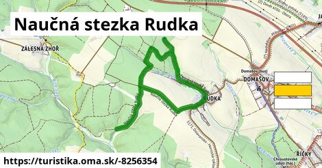 Naučná stezka Rudka