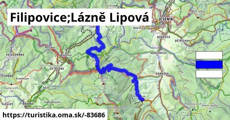 Filipovice;Lázně Lipová