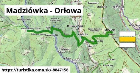 Madziówka - Orłowa