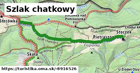 Szlak chatkowy