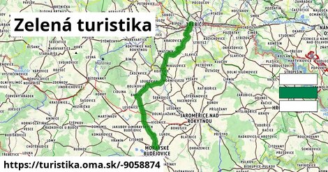 Zelená turistika