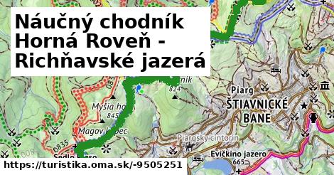 Náučný chodník Horná Roveň - Richňavské jazerá