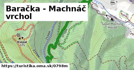 Baračka - Machnáč vrchol