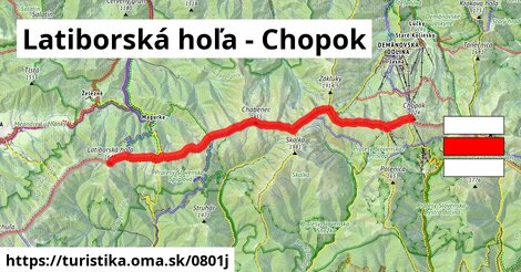 Latiborská hoľa - Chopok