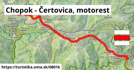 Chopok - Čertovica, motorest