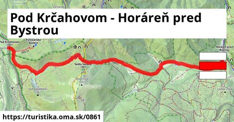 Pod Krčahovom - Horáreň pred Bystrou