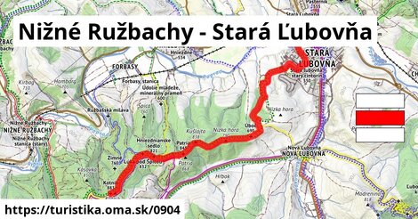 Nižné Ružbachy - Stará Ľubovňa