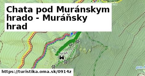 Chata pod Muránskym hrado - Muráňsky hrad